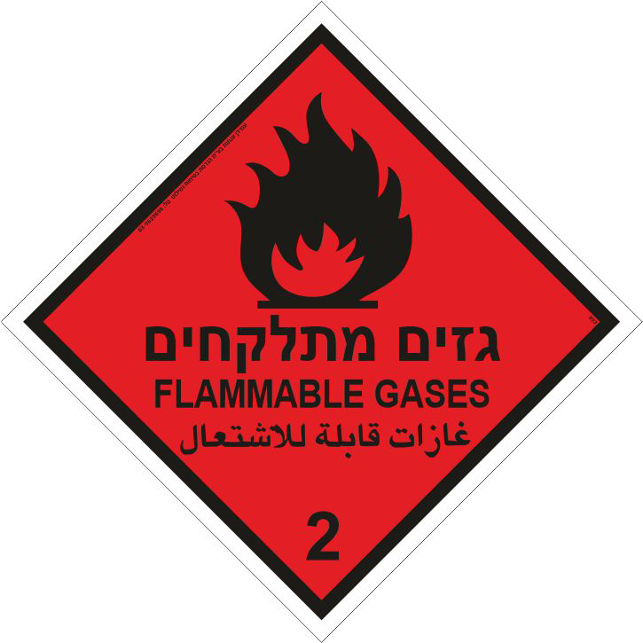 חומ"ס חומרים מסוכנים, גזים מתלקחים
