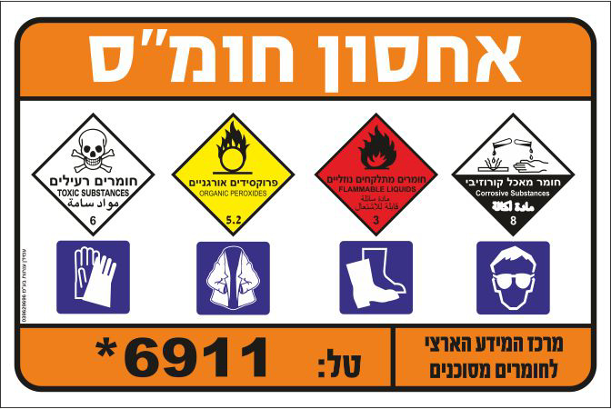 שלט אחסון חומס