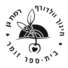 תמונה של בתי ספר - רמת גן