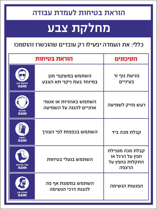 שלט הוראות מחלקת צבע