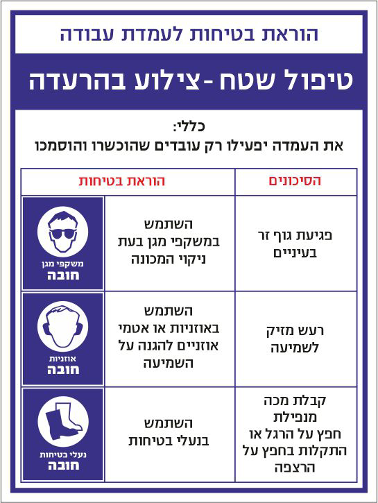 שלט הוראות טיפול שטח צילוע בהרעדה