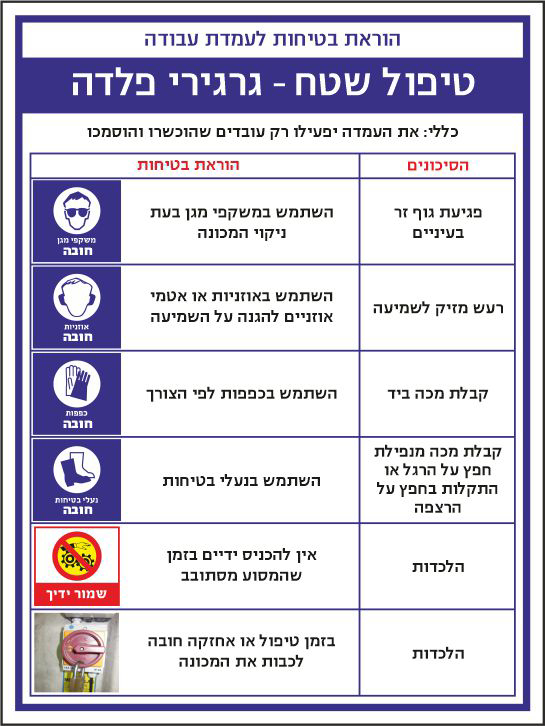 שלט הוראות טיפול שטח גרגירי פלדה