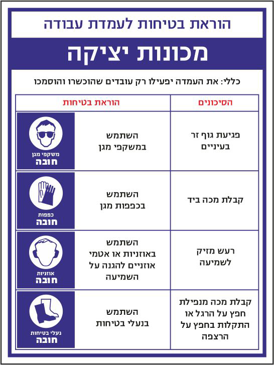 שלט הוראות בטיחות מכונות יציקה