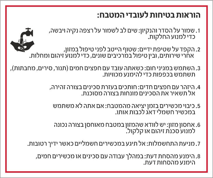 שלט הוראות בטיחות לעובדי המטבח